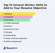 Image result for Domestic Worker Resume