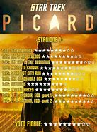 Image result for Star Trek Picard Timeline