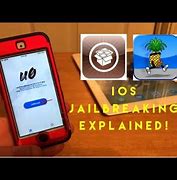 Image result for How to Jailbreak iPhone 6