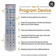 Image result for Universal Remote Instruction Manual