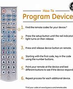 Image result for Philips Universal Remote Codes for Samsung TV