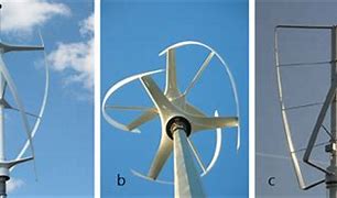 Image result for Micro Vertical Axis Wind Turbine