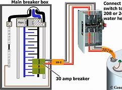 Image result for Safety Switch for Water Heater