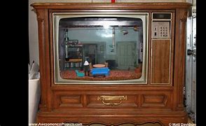 Image result for Old Floor Model TV for Decoration