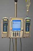 Image result for Fluid Measuring Devices