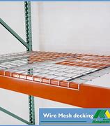 Image result for Wire Mesh Fitting