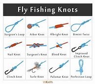 Image result for Common Fly Fishing Knots