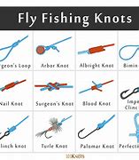 Image result for Fishing Hook Knots Illustrated