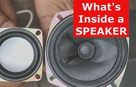 Image result for Speaker Inside T
