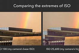 Image result for Low ISO Photography