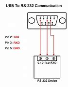 Image result for USB 2.0 Wiring