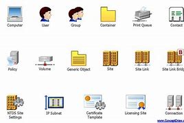Image result for Active Directory Diagram Icon