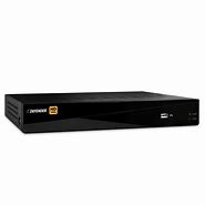 Image result for DVR 1080P