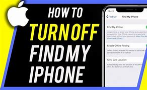 Image result for How Do I Turn Off My iPhone