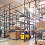 Image result for Pallet Racking Accessories