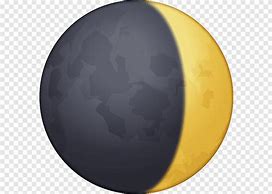 Image result for Planet with Moon Emoji