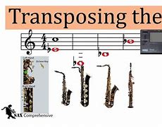 Image result for Transposing for Alto Saxophone