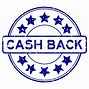 Image result for Business Cash Register Images