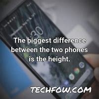 Image result for Phone Using at Height