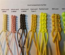 Image result for How to Weave a Braided Cord