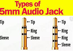 Image result for Jack Plugs Types