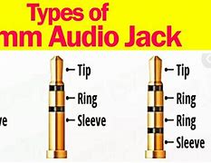 Image result for Headphone Jack Speakers