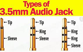 Image result for Headphone Jack Sizes