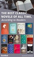 Image result for Top 10 Famous Books of All Time