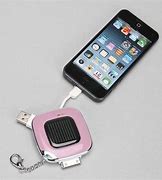 Image result for iPhone 4 Power Button