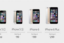 Image result for How Much Is a iPhone 6 at Walma