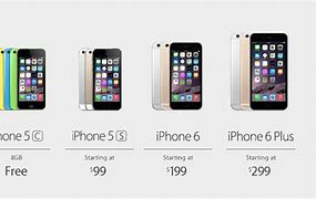 Image result for How Much Is a iPhone 6 Plus at Apple