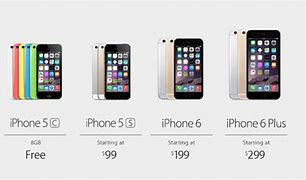 Image result for How Much Does a iPhone 6 Cost Now