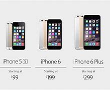 Image result for How Much Is a iPhone 6 Plus Black