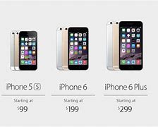 Image result for iPhone 6 Price for Cheap