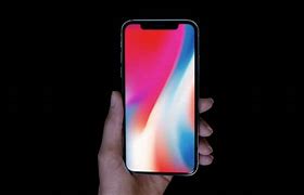 Image result for El iPhone 10