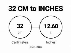 Image result for How Long Is 32 Cm in Inches