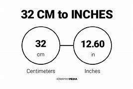 Image result for 32 Inches in Cm