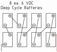 Image result for Go Go Elite Scooter Battery