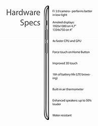 Image result for Future iPhone Designs