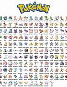 Image result for Pokemon That Start with N