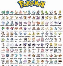 Image result for Original Pokemon List