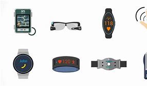 Image result for Wearable Tech