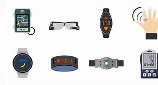 Image result for What Is a Wearable