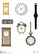 Image result for Different Kinds of Watches