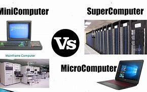 Image result for Workstation and Microcomputers