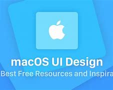 Image result for Mac Pro Design