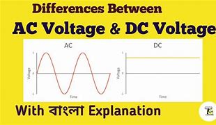 Image result for AC DC Voltage Difference