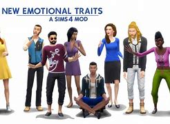 Image result for Sims 4 Emotions Poses