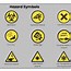 Image result for Biology Lab Safety Symbols