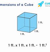 Image result for How Heavy Is Water per Cubic Foot